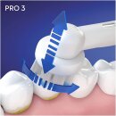 Oral-B Elektrische Zahnbürste Pro 3 3000 Sensitive...